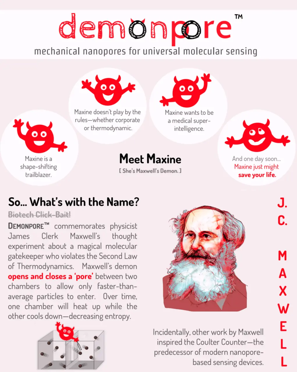 Flyer for demonpore (mechanical nanopores for universal molecular sensing): four flat red cartoon Maxine poses with captions (shape-shifting trailblazer, does not play by the rules, wants to be a medical super-intelligence, might save your 