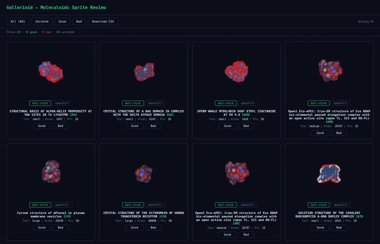 A dark page with a toolbar and a row of cards, each holding a small turning protein model, its name and Good and Bad buttons